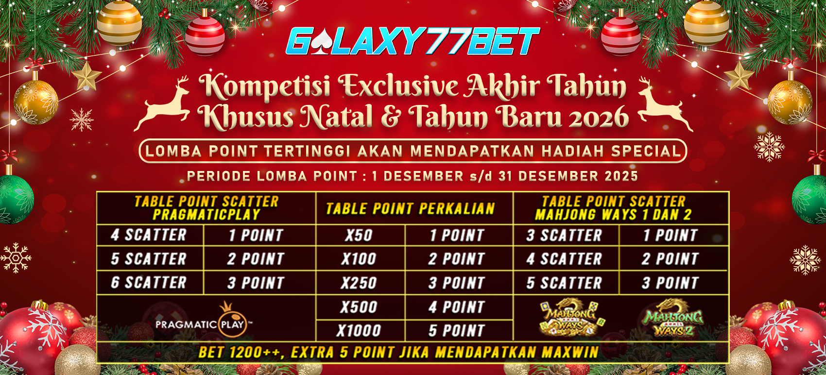 DAFTAR BANDAR TOGEL ONLINE HADIAH TERBESAR NO. 1